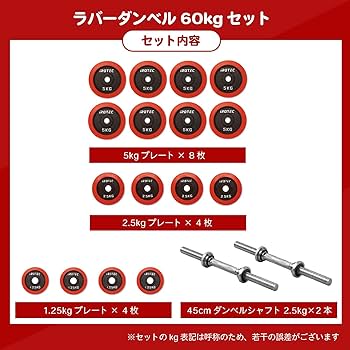 Amazon | IROTEC（アイロテック） ラバー ダンベル 60KG セット